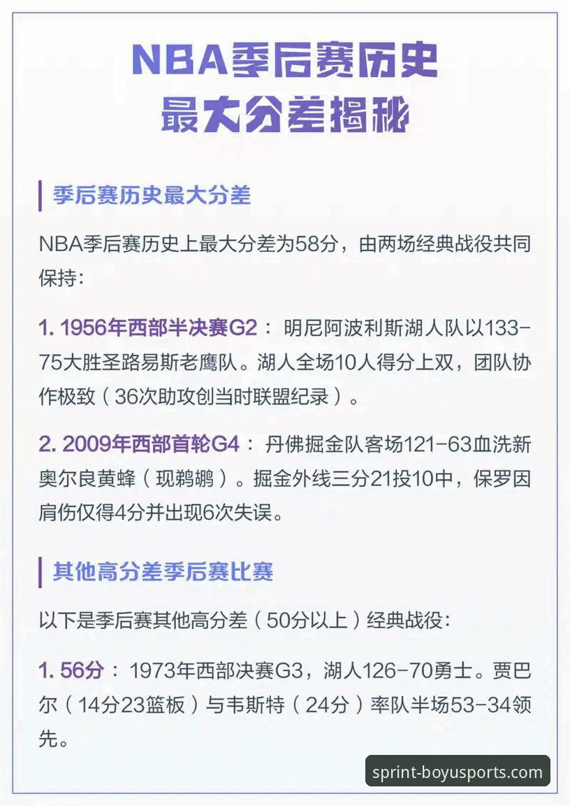 尼克斯队史单场得分vs老鹰半场溃败：季后赛最大分差背后的全面解析